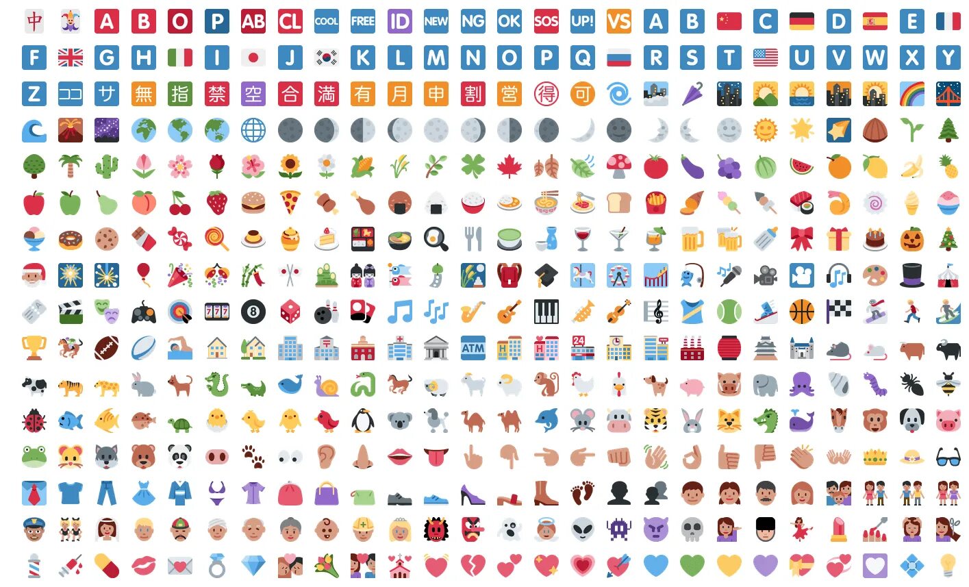 Emoji symbols. ЭМОДЖИ знаки. ЭМОДЖИ Твиттер. Смайлы эмодзи символы. Смайлы знаками.