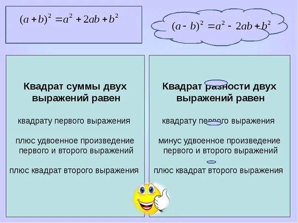 Квадрат суммы и разности 7 класс презентация. Квадрат суммы и квадрат разности двух выражений 7 класс. Квадрат суммы и квадрат разности 7 класс объяснение. Формулы возведения в квадрат суммы и разности двух выражений. Квадрат суммы 2 выражений правила.