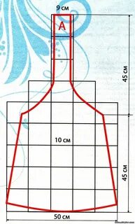 Выкройки хозяйственных