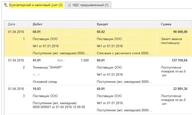 Сумма аванса проводка. НДС уплаченный поставщикам проводка. Проводка приход товара от поставщика. Поступили товары от поставщика проводка. Приход от поставщика проводки.