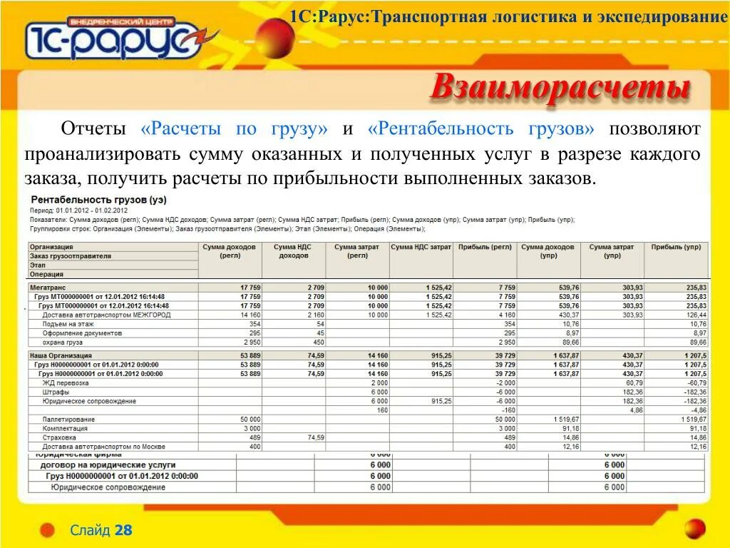 Энергия расчет доставки груза калькулятор. 1с-Рарус: транспортная логистика и экспедирование Интерфейс. Отчет по логистики. Расчет логистики. Рассчитать стоимость логистики.