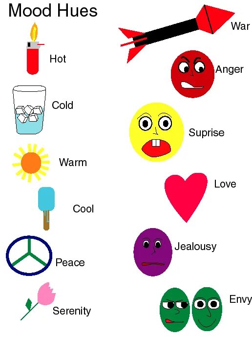 Moody meaning. Mood. colours and mood. мой mood. mood meaning.