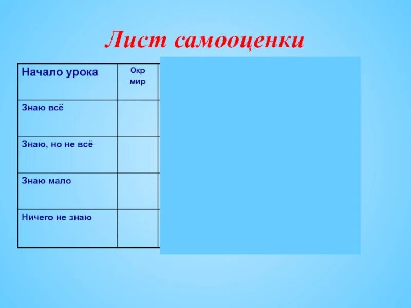 Листы самооценки по фгос. Лист самооценки. Лист самооценки на уроке. Лист самооценки на весь урок. Лист самооценки окружающий мир.