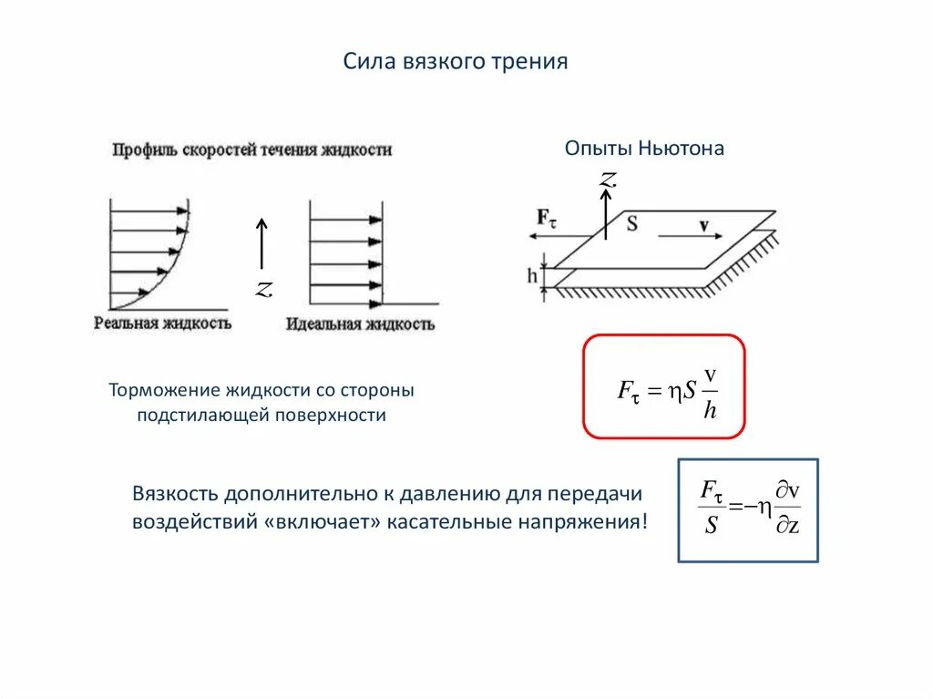 Вязкое трение в жидкостях. Сила вязкого трения жидкости формула. Сила вязкого трения формула. Уравнение Ньютона для силы вязкого трения. Сила сопротивления вязкого трения формула.