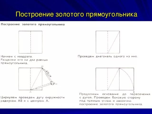 Построение золотого прямоугольника. Построить золотой прямоугольник. Золотое сечение прямоугольника. Построение правильного прямоугольника.