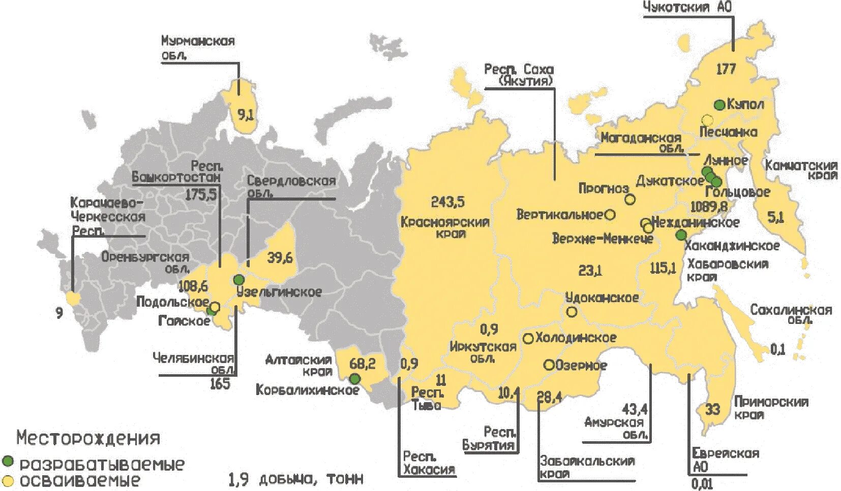 Добыча золота карта. Карта добычи золота в России. Крупнейшие месторождения золота в России на карте. Месторождения золота на карте РФ. Палладий месторождения в России карта.