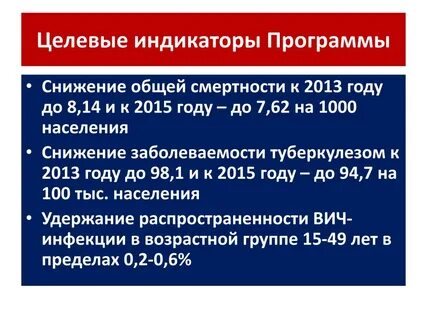 Индикаторы целевых программ