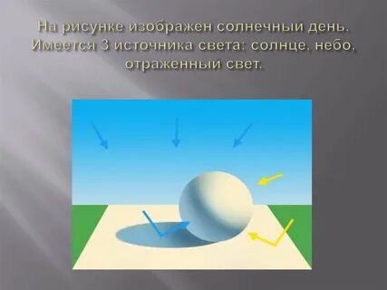 Изображение отраженного света
