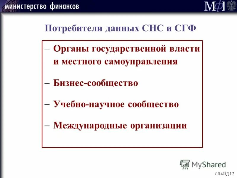 Sharepoint источники данных. Подд смэв. Потребитель данных. Потребитель данных. Сно аис расшифровка.