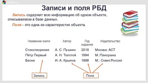 Какие данные записаны в 7 строке