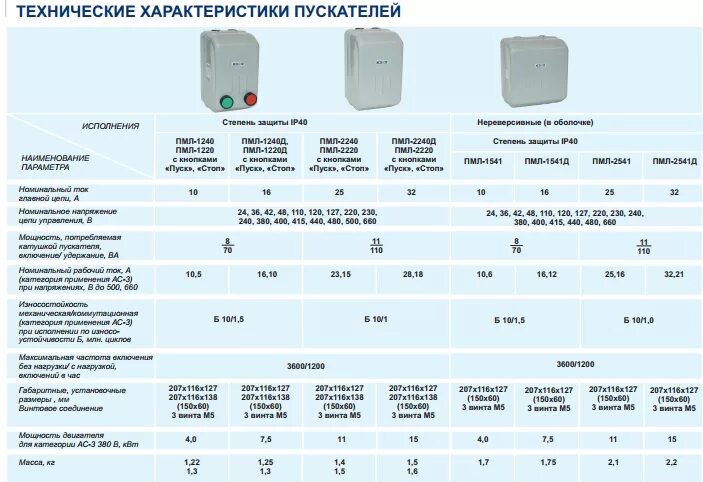 Пускатель пм12 расшифровка обозначения. Технические характеристики контакторов. Контактор технические характеристики. Контактор технические характеристики. Основные технические параметры контакторов.