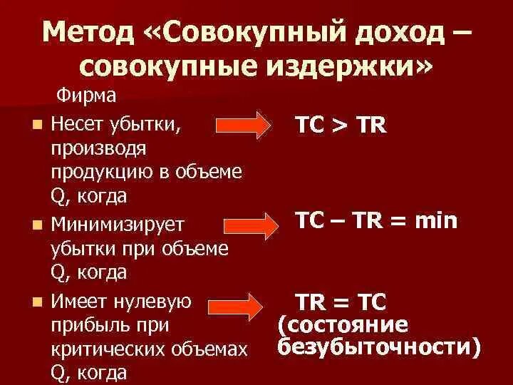 Совокупный доход и совокупные издержки. Издержки и общая выручка. Метод совокупных издержек − совокупного дохода. Прибыль общий доход Общие затраты.