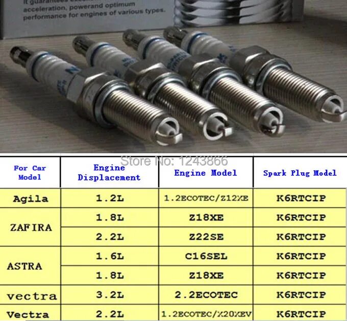 Свечи опель вектра б. Свечи зажигания Опель Вектра б 1.8 z18xe. Свечи зажигания Опель Зафира а двигатель 2.2.
