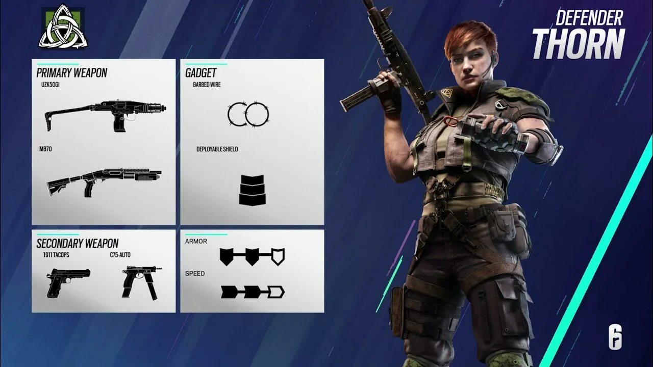 Режим r6