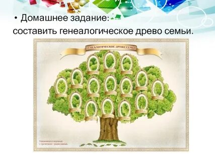 Однкнр древо семьи