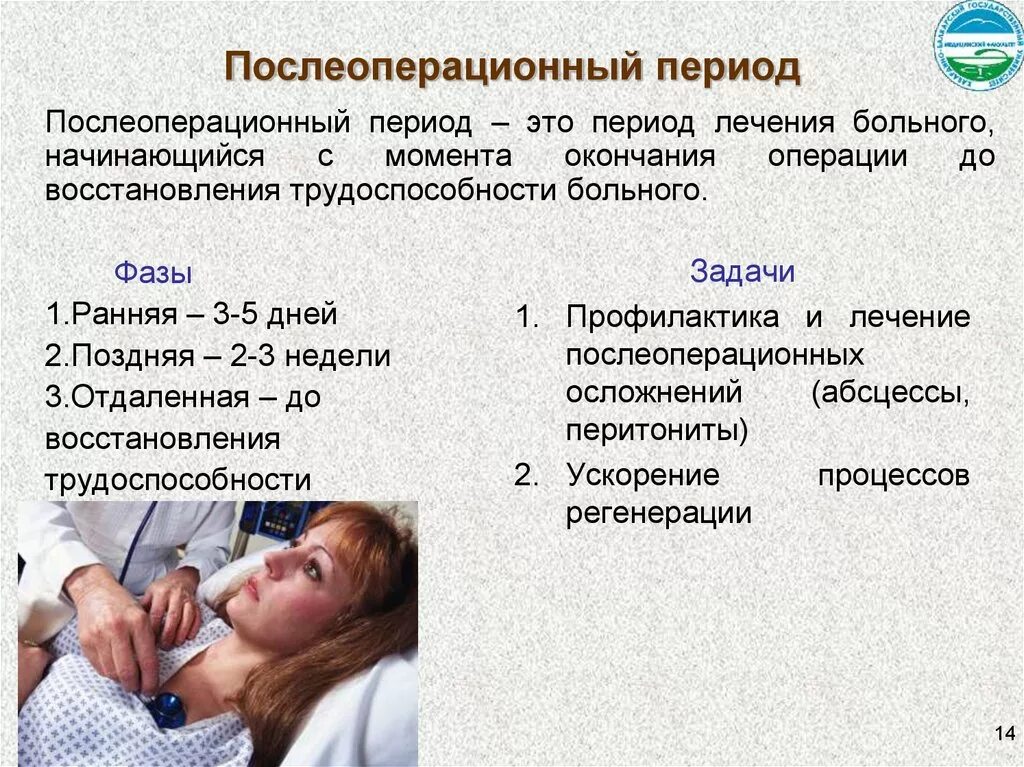 Послеоперационные периоды простаты. Послеоперационный период. Послеоперационный период после операции. Послеоперационный период в хирургии.