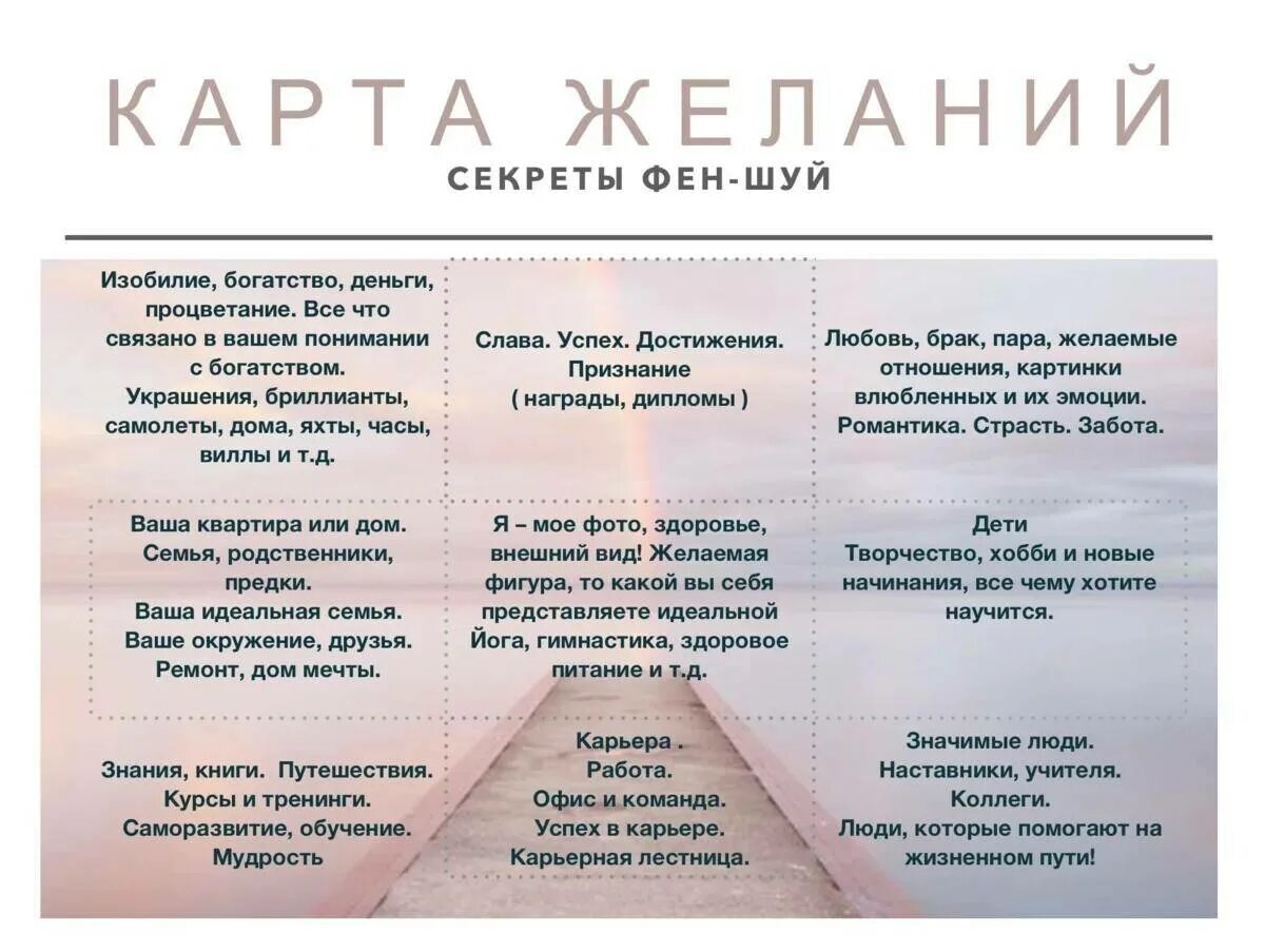 Как сформировать желание
