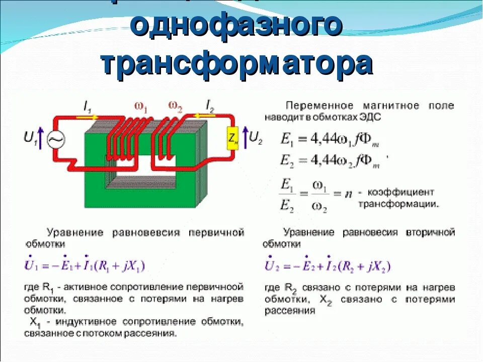 Трансформатор ток виток равен. Однофазный трансформатор формулы. Параметры однофазного трансформатора. Трансформатор схема формула. Параметры обмоток трансформатора напряжения.