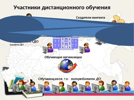Дистанционное обучение 9 класс