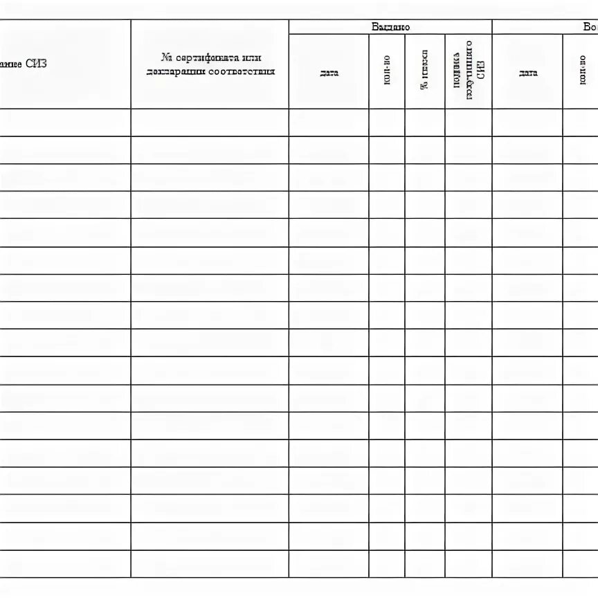 Приказ 1 июня 2009 290н. Личная карточка учета СИЗ 290н. Личная карточка учета выдачи СИЗ оборотная сторона. Бланк личная карточка учета выдачи СИЗ форма 290н. Карточка учета дежурных СИЗ.