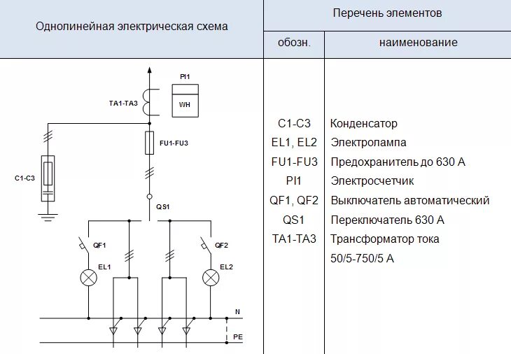 Однолинейная схема электрических сетей обозначения на схемах Условные обозначения однолинейной