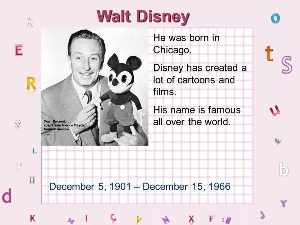 Уолт дисней кратко. Walt Disney Company компания Уолта Диснея. Уолт Дисней на английском. Дисней презентация. День рождения Уолта Диснея.