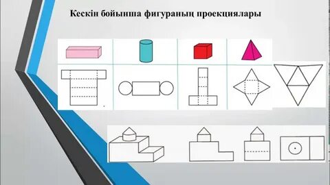 Жасанды қынап арқылы мастурбация