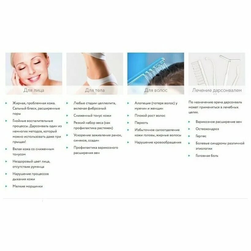 Как правильно делать дарсонваль. Beauty star дарсонваль beauty star 7 электродов. дарсонваль для волос схема. дарсонваль и фонофорез nv-340 2 в 1. дарсонваль 7 электродов.