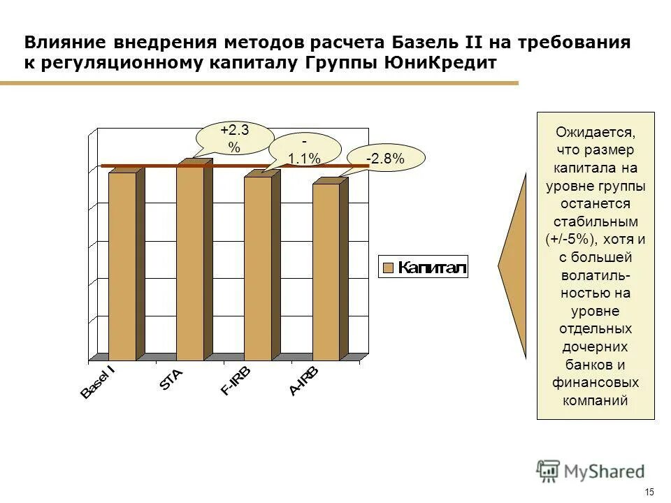 технология реализации практики. технология реализации практики. технология реализации практики. коммуникативная практика это. методы внедрения результатов исследования в педагогическую практику.