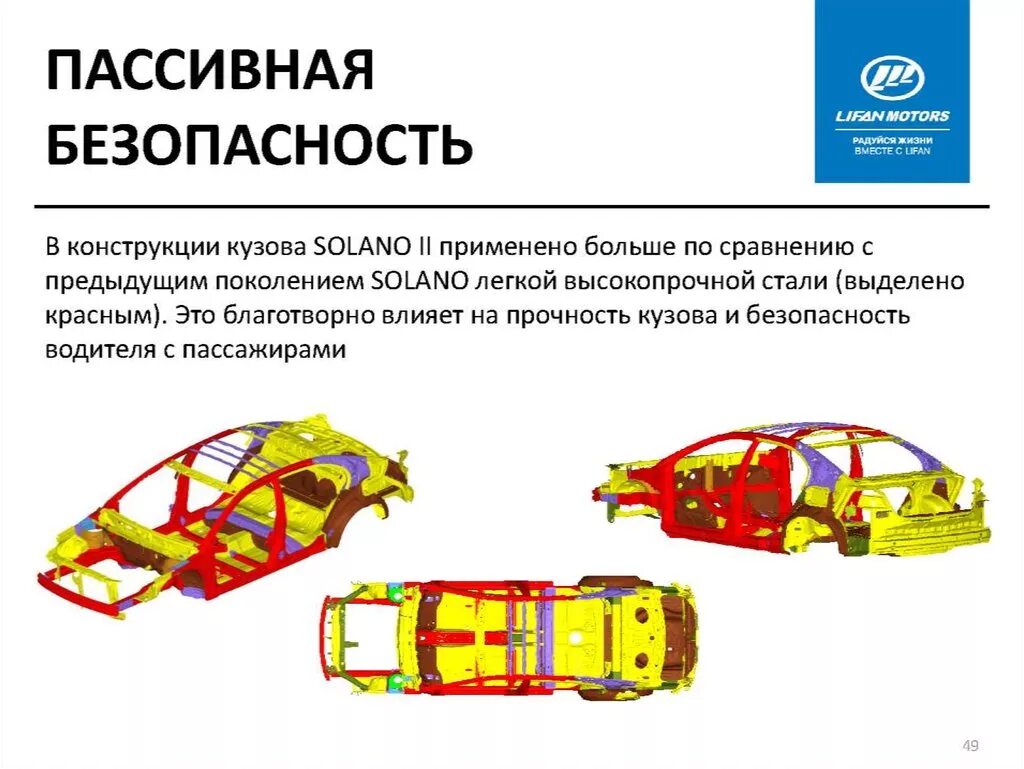 Системы пассивной безопасности автомобиля. Элементы пассивной безопасности автомобиля. Активная безопасность автомобиля схема. Пассивная безопасность автомобиля системы активной безопасности.