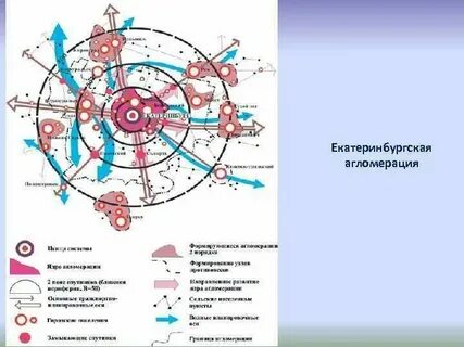Какая из агломераций является самой южной