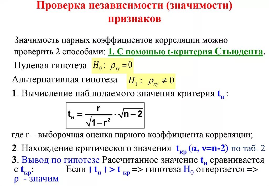 Значимость показателя критерия. Чему равен коэффициент корреляции. Как проверить значимость коэффициента корреляции. Коэффициент корреляции и связь между переменными. Коэффициент корреляции для 10.