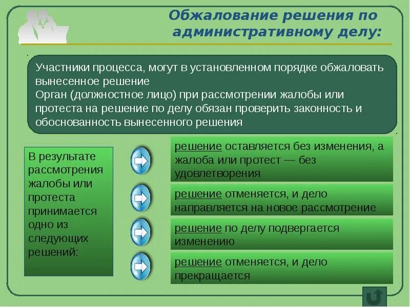 Сроки и пределы рассмотрения дела. Порядок обжалования административного постановления. Порядок обжалования решения по КОАП\. Порядок обжалования по делу об административном правонарушении. Обжалование решений по административным делам порядок.