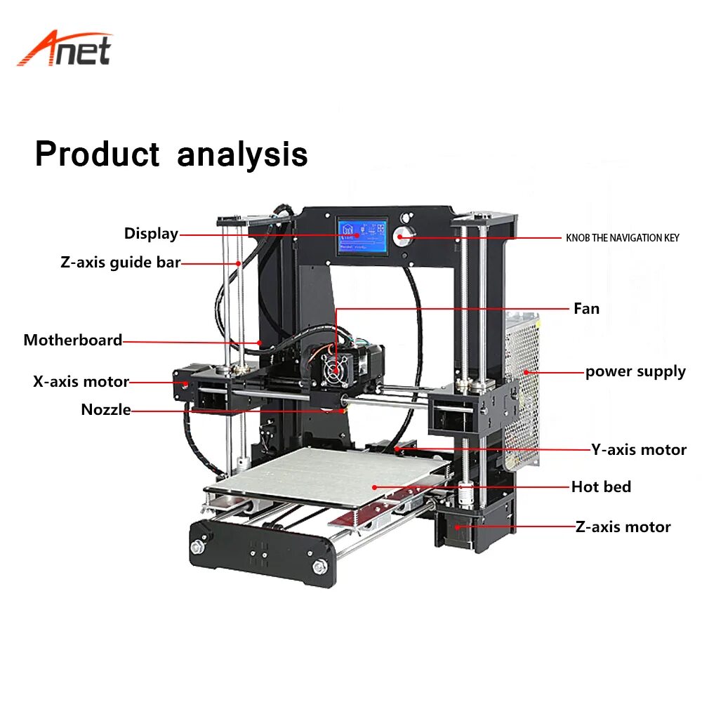 Принтер Anet a6. 3d принтер Anet a6 3d. 3d принтер Anet a10. FDM 3d принтер.