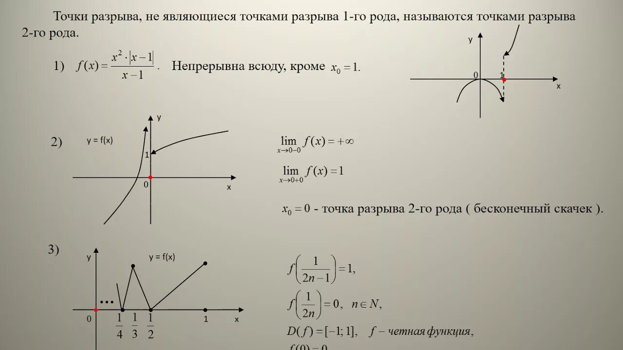 Точки разрыва функции. Классификация точек разрыва. Род точек разрыва функции. Типы точек разрыва функции.