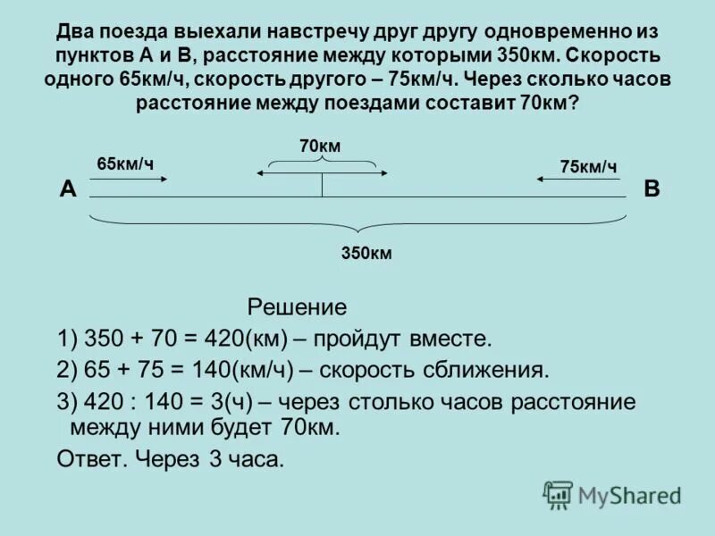 Поезд прошел расстояние 560 км. Чертеж к задаче. Задачи на движение через сколько встретятся. Автомобили выехали в противоположных направлениях схема. Задания чертеж задачи.