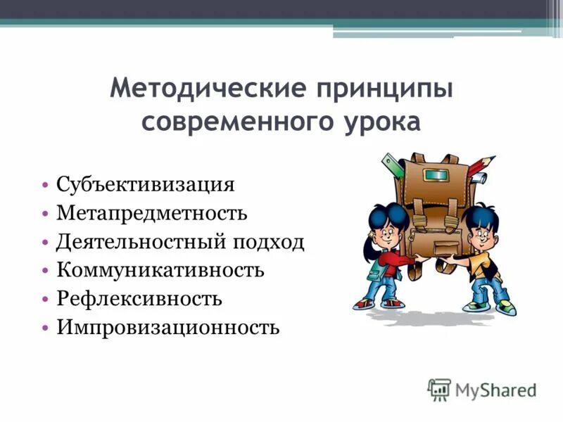 Методический принцип современного урока. Методический принцип современного урока