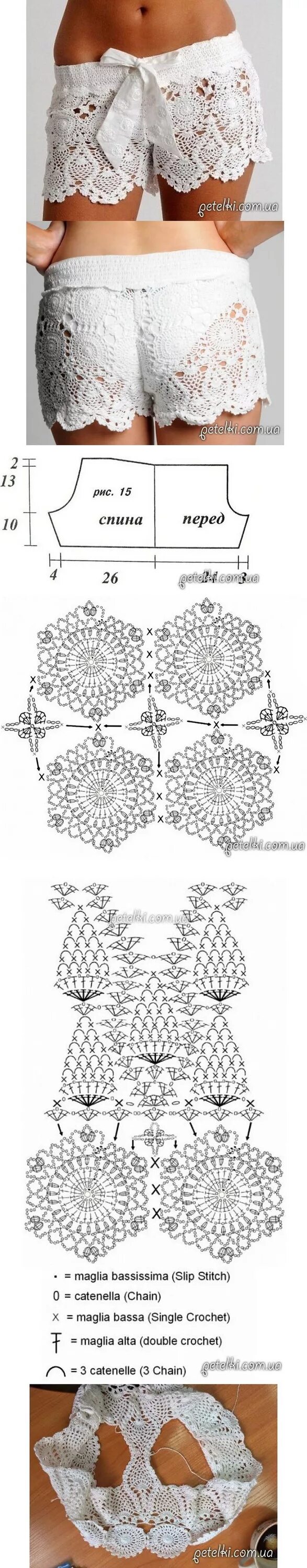 Шорты крючком схема. Вязаные шортики крючком схемы. Шорты крючком схемы. Схема вязания шорт крючком. Вязаные шорты крючком схемы.