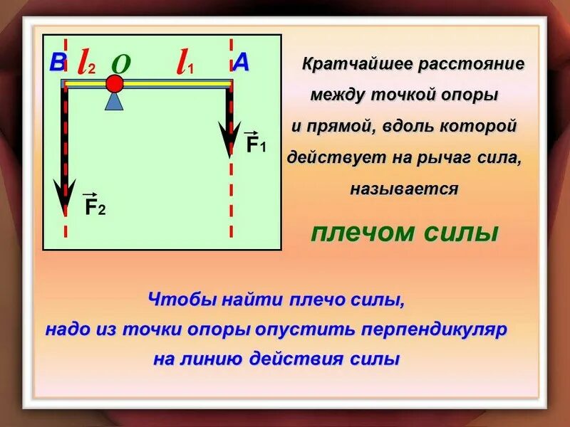 Плечо силы это кратчайшее расстояние. Кратчайшее расстояние от точки. Кратчайшее расстояние между точкой и прямой. Как найти плечо рычага. Кратчайшее расстояние от точки до точки.