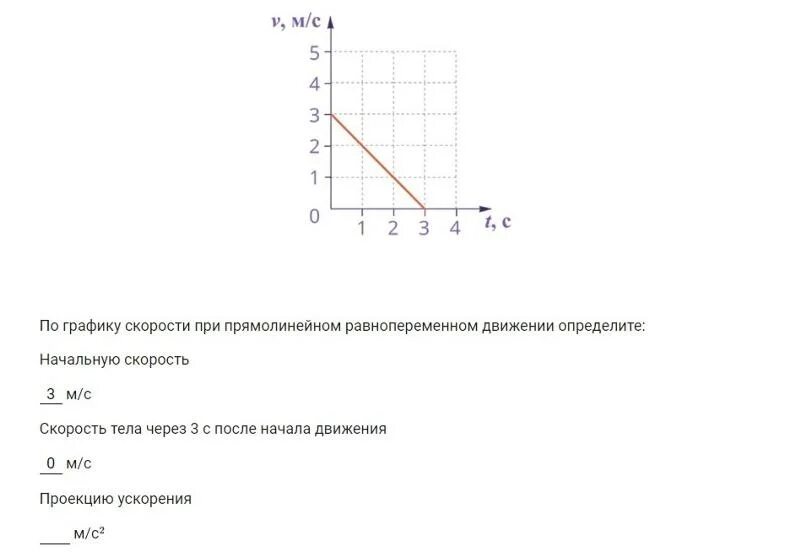 Определи скорость движения 2 тел