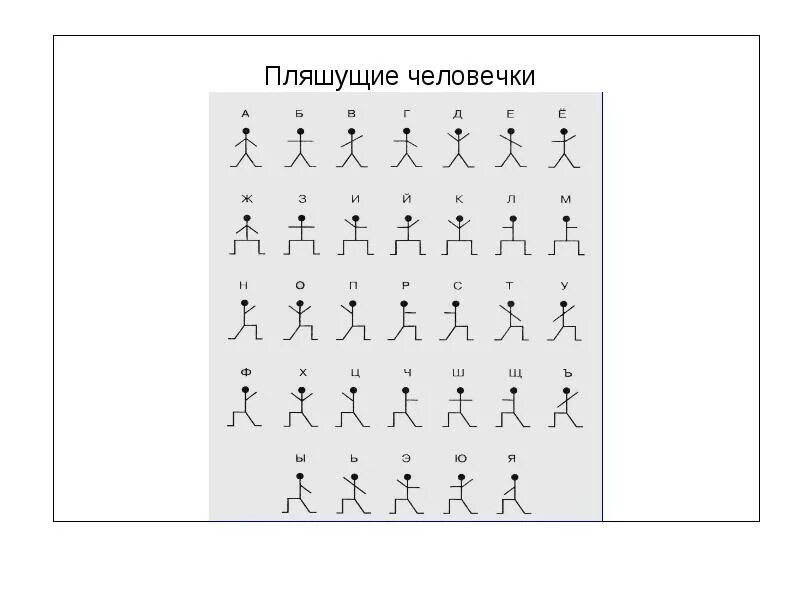 Пляшущие человечки шифр. Шифр Пляшущие человечки задания для детей. Шифровка Пляшущие человечки. Пляшущие человечки шифр для детей. Пляшущие человечки краткое