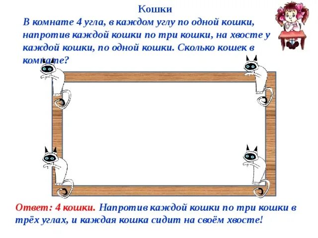 Напротив каждой кошки по три кошки. В комнате четыре угла в каждом углу сидит кошка напротив каждой кошки. В каждом углу сидит кошка напротив каждой кошки по три кошки. В комнате 4 угла в каждом углу сидит кошка напротив каждой кошки по 3. 10 Стульев по 3 у каждой стены.