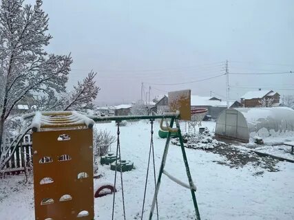 Погода в визинге на неделю