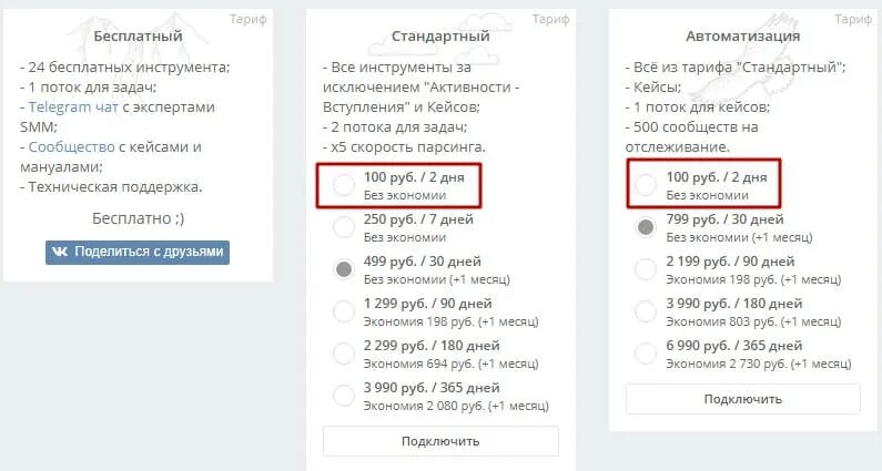 Парсинг телеграм чатов