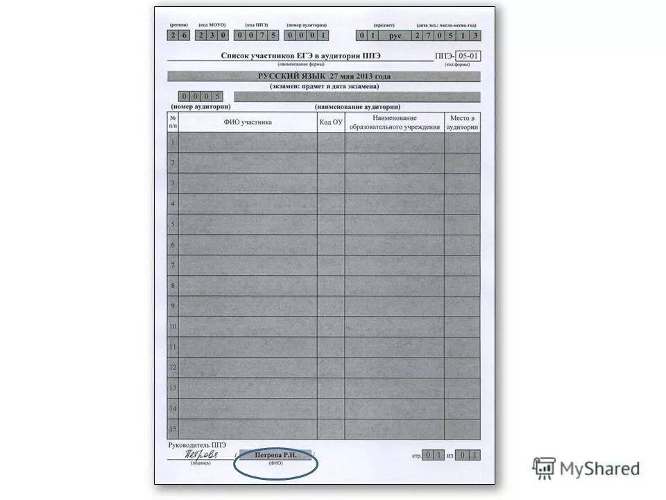 Лист ппэ. ППЭ-05-01 «список участников ГИА В аудитории ППЭ». ППЭ-05-01. Список участников ЕГЭ. Калибровочный лист в ППЭ.