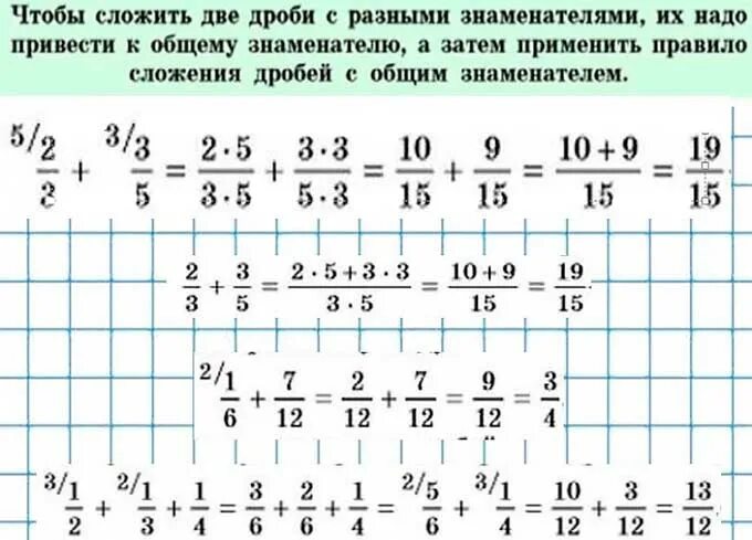 Сложение дробей с разными знаменателями. Правило сложения дробей с разными знаменателями. Правило прибавления дробей с разными знаменателями. Сложение двух дробей с разными знаменателями. Дроби с разными знаменателями 5 класс задания