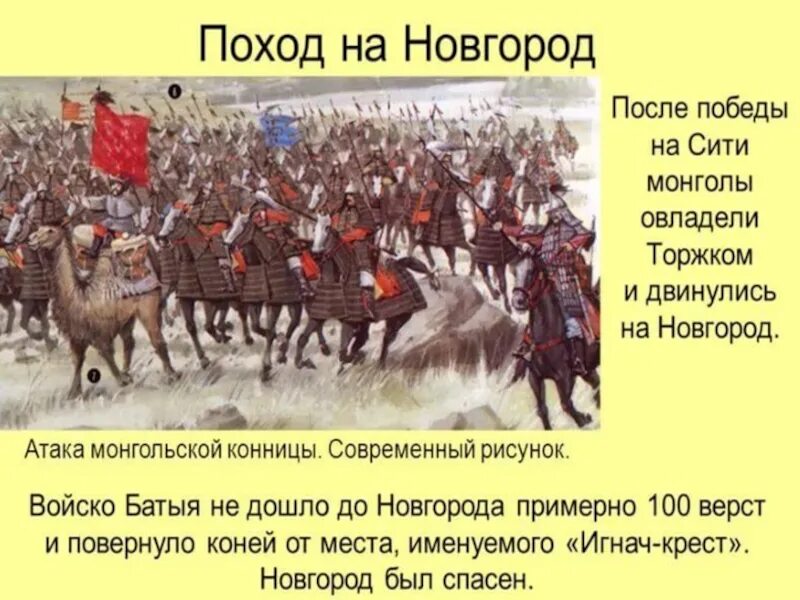 Видеоурок 6 класс батыево нашествие на русь. Батыево Нашествие на Русь. Монгольское Нашествие на Русь. Информация о Нашествии Батыя. Нашествие Батыя на Русь история.