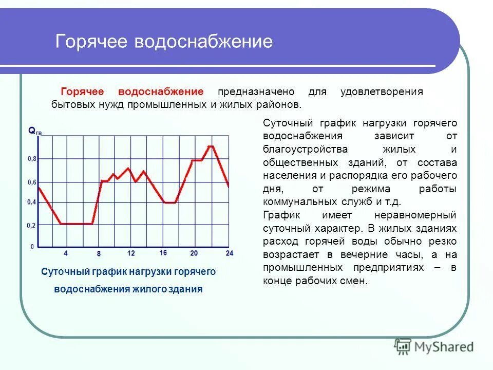 Пример расчета тепловой нагрузки а горячее водоснабжение. Расчетная тепловая нагрузка на отопления здания. Нагрузки гвс. Расчетная тепловая нагрузка на отопление формула. Расчет горячего водоснабжения.