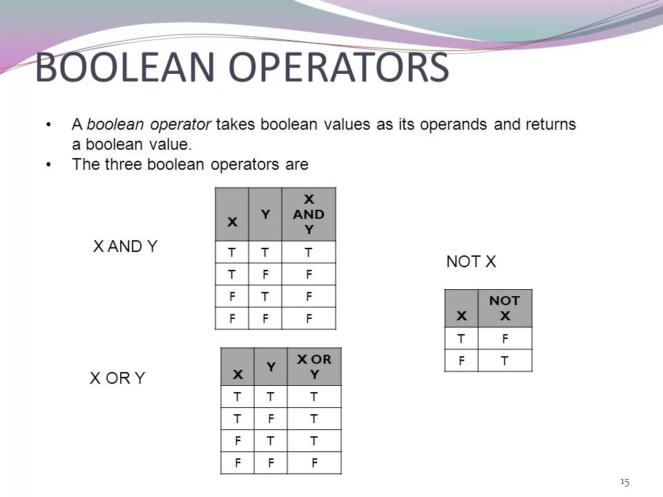 Operator value. Boolean. Булево это. Boolean операторы. Boolean java.