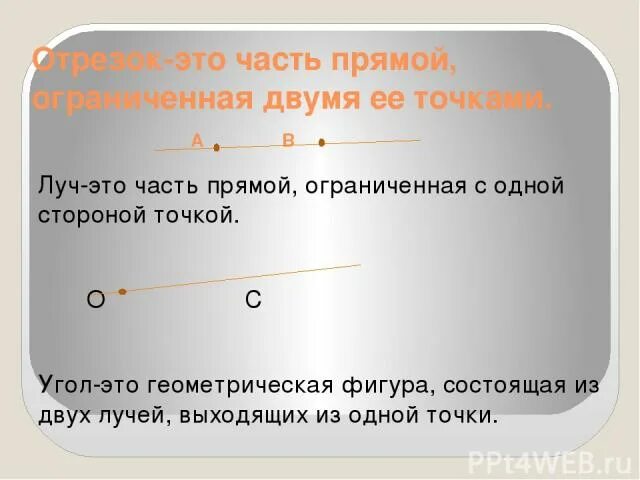 Фигура часть прямой